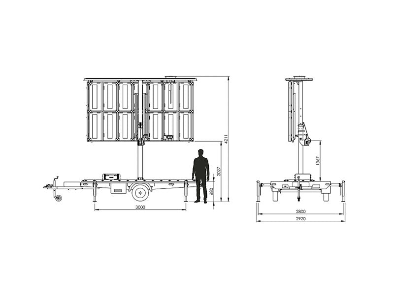Ledscherm op Trailer
